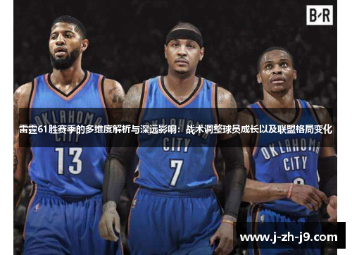 雷霆61胜赛季的多维度解析与深远影响：战术调整球员成长以及联盟格局变化
