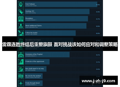 雷霆连胜终结后重整旗鼓 面对挑战该如何应对和调整策略 雷霆连胜终结后重整旗鼓 面对挑战该如何应对和调整策略
