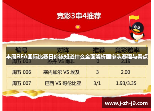本周FIFA国际比赛日你该知道什么全面解析国家队赛程与看点