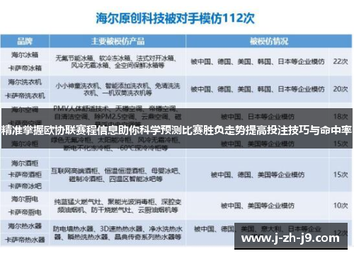 精准掌握欧协联赛程信息助你科学预测比赛胜负走势提高投注技巧与命中率