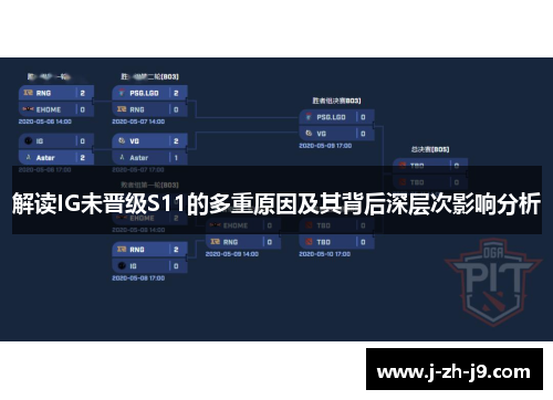 解读IG未晋级S11的多重原因及其背后深层次影响分析