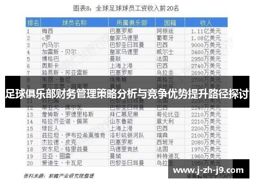 足球俱乐部财务管理策略分析与竞争优势提升路径探讨