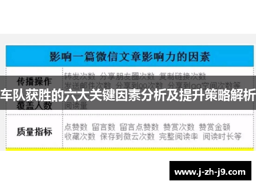 车队获胜的六大关键因素分析及提升策略解析