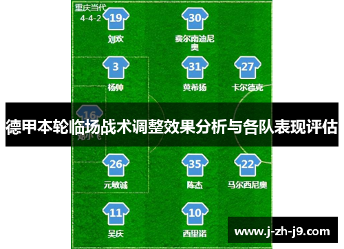 德甲本轮临场战术调整效果分析与各队表现评估