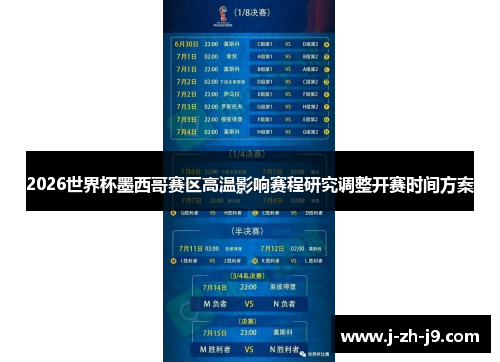 2026世界杯墨西哥赛区高温影响赛程研究调整开赛时间方案 2026世界杯墨西哥赛区高温影响赛程研究调整开赛时间方案