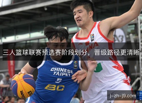 三人篮球联赛预选赛阶段划分，晋级路径更清晰